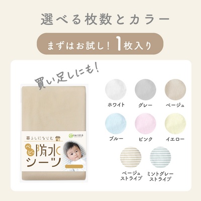 ベビー防水シーツ ミニ布団サイズ 60×90cm 2枚入り（ブルー【2枚組】）