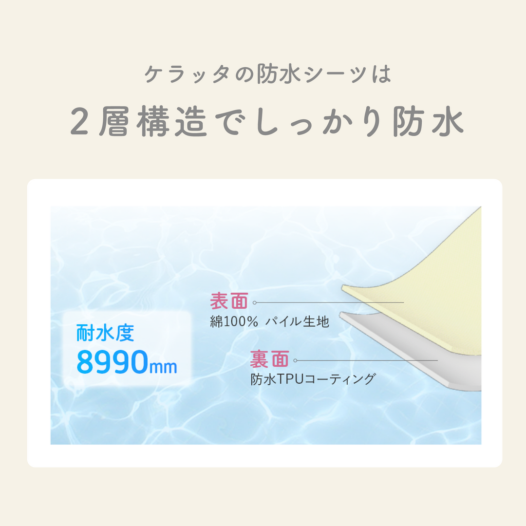 暮らしになじむ防水シーツ シングル 100×200cm 1枚（ブルー）