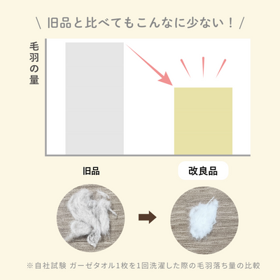 イブルガーゼ バスタオル