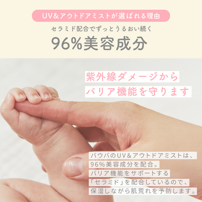 BAUVA(バウバ) UV＆アウトドアミスト（低刺激タイプ）