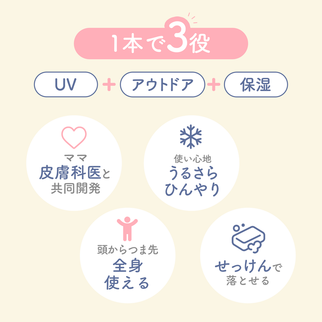 BAUVA(バウバ) UV＆アウトドアミスト（低刺激タイプ）