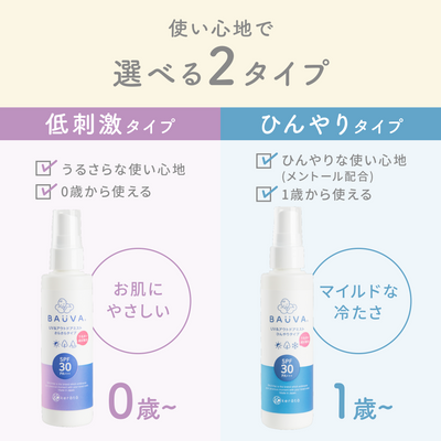 BAUVA(バウバ) UV＆アウトドアミスト（低刺激タイプ）